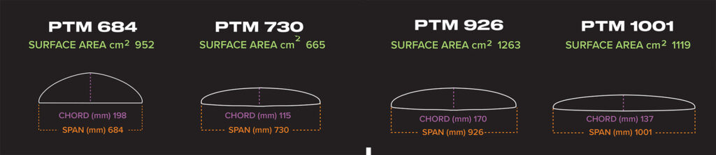 Phantasm PTM hydrofoil wingswings