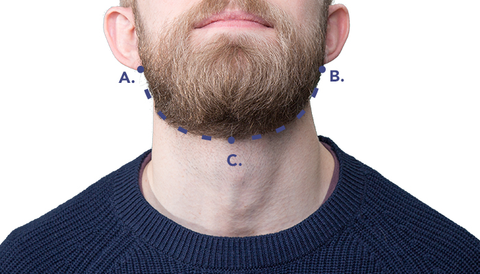 beard trimming neckline