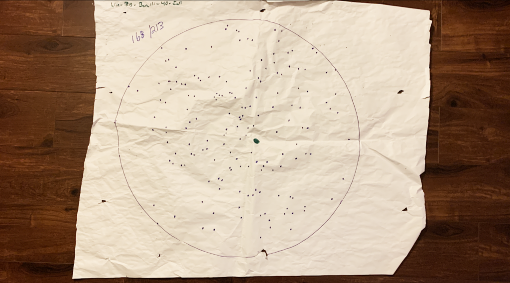 Winchester's best pattern inside the 30-inch cirlce.