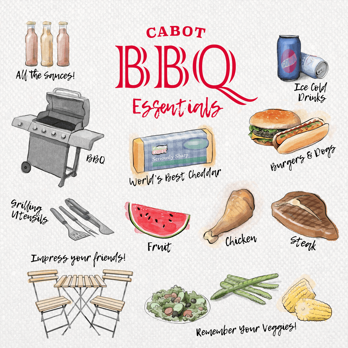 bbq essentials