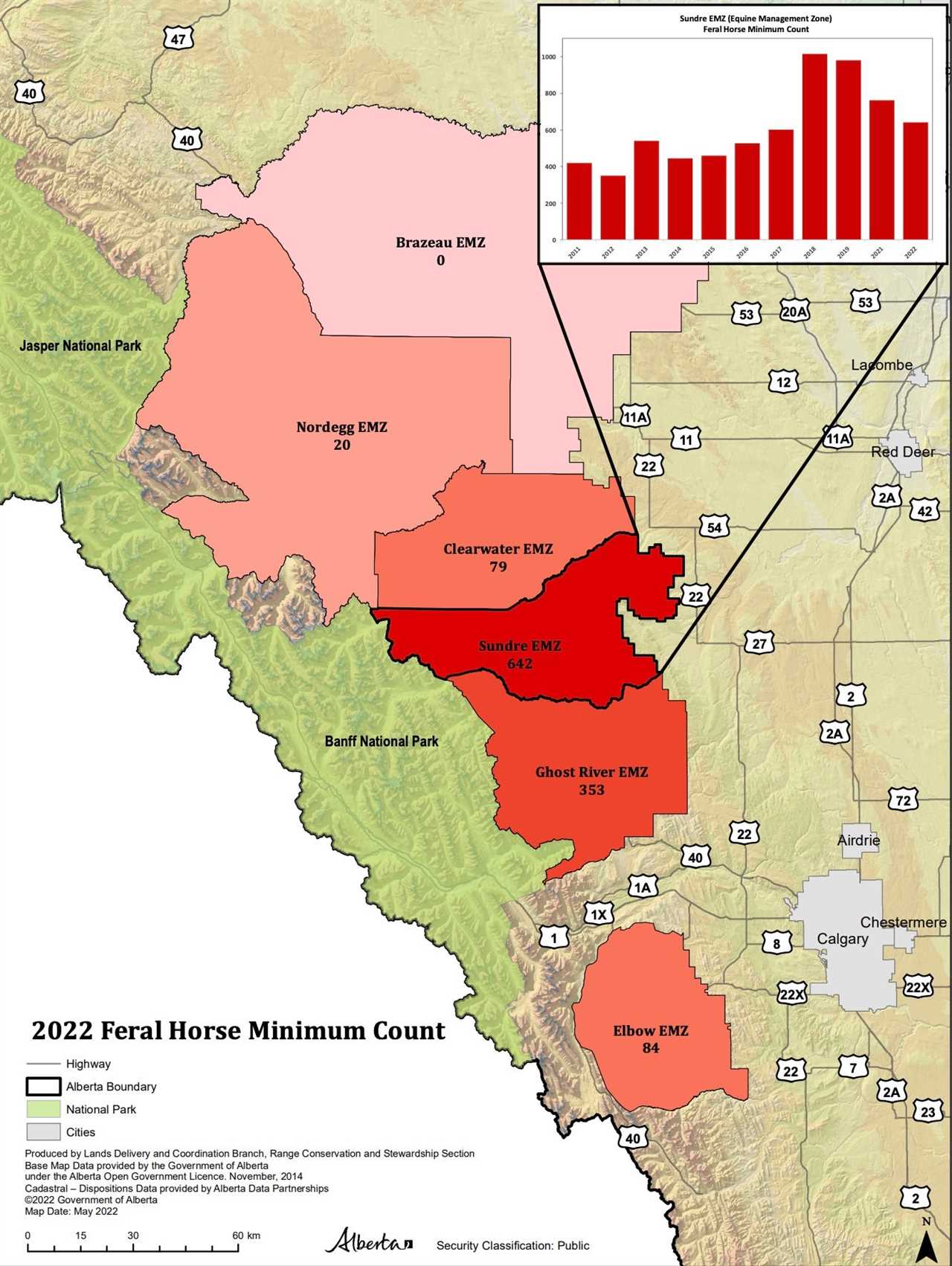 feral horse population alberta