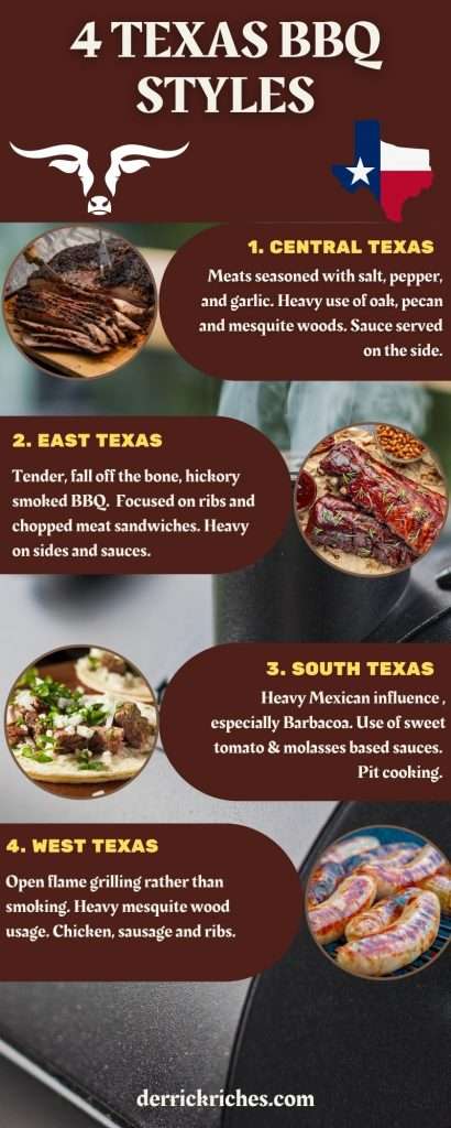 4 Texas BBQ Styles