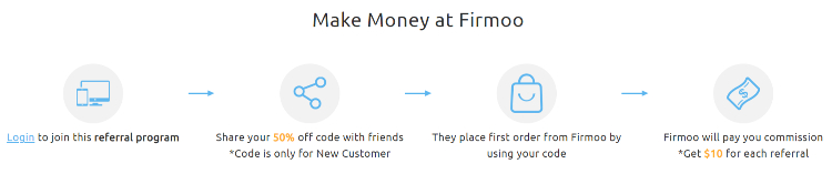 Firmoo Referral Program Graphic