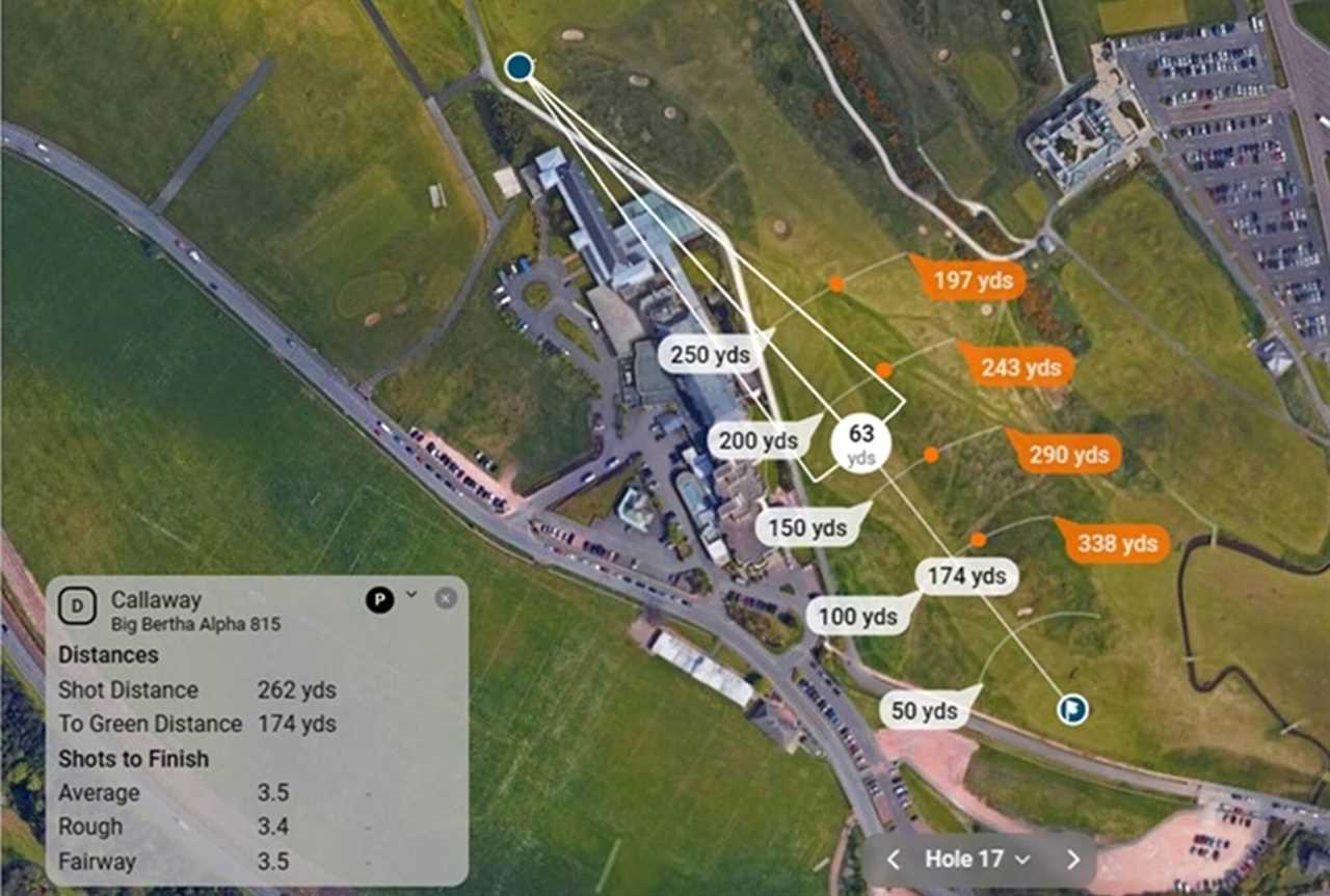 Innovation Unveiled: MyStrategy from Shot Scope