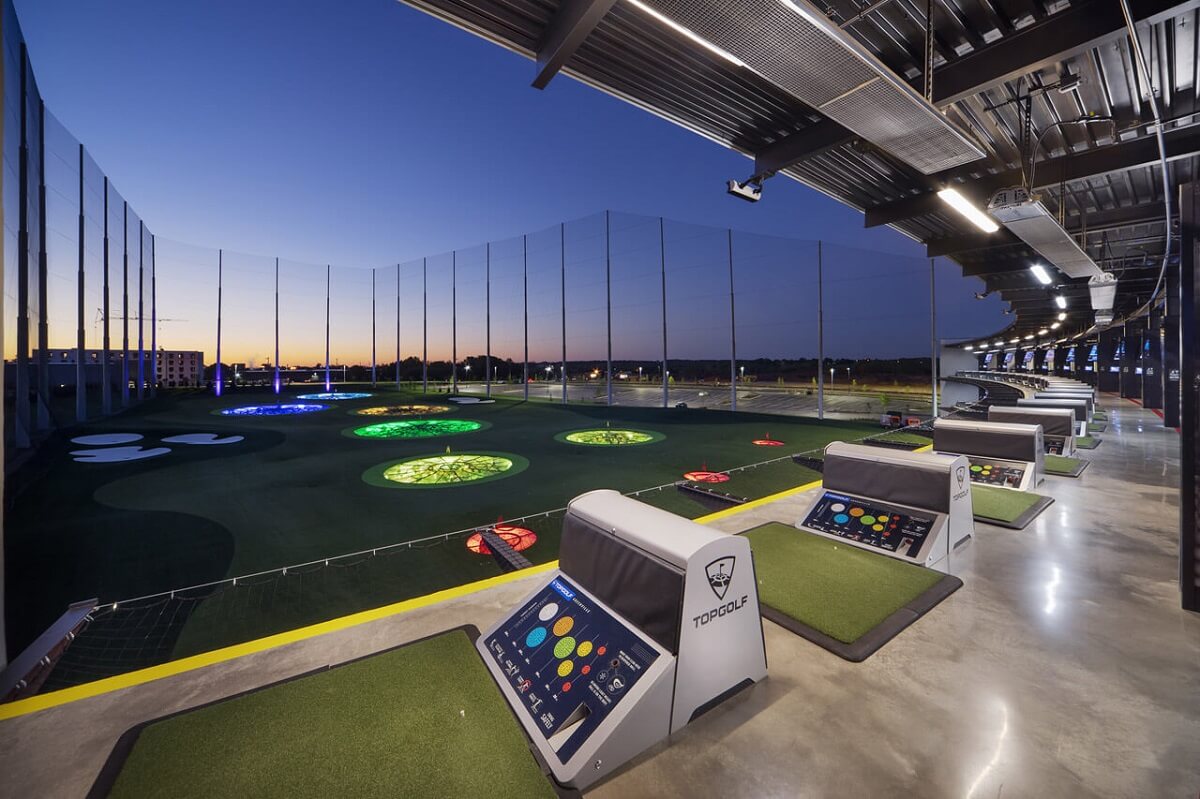 Topgolf Callaway 2023 financials