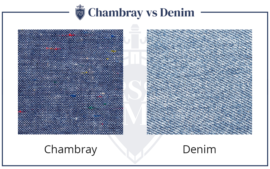 chambray vs denim comparison