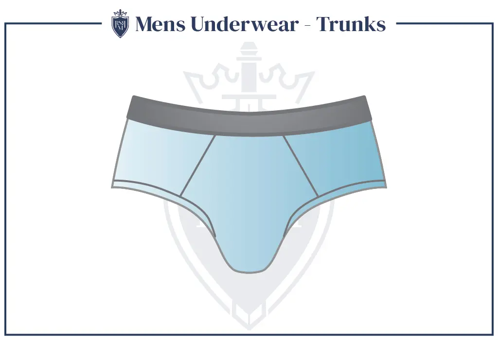 Saving The Jewels: The History Of Men’s Underwear