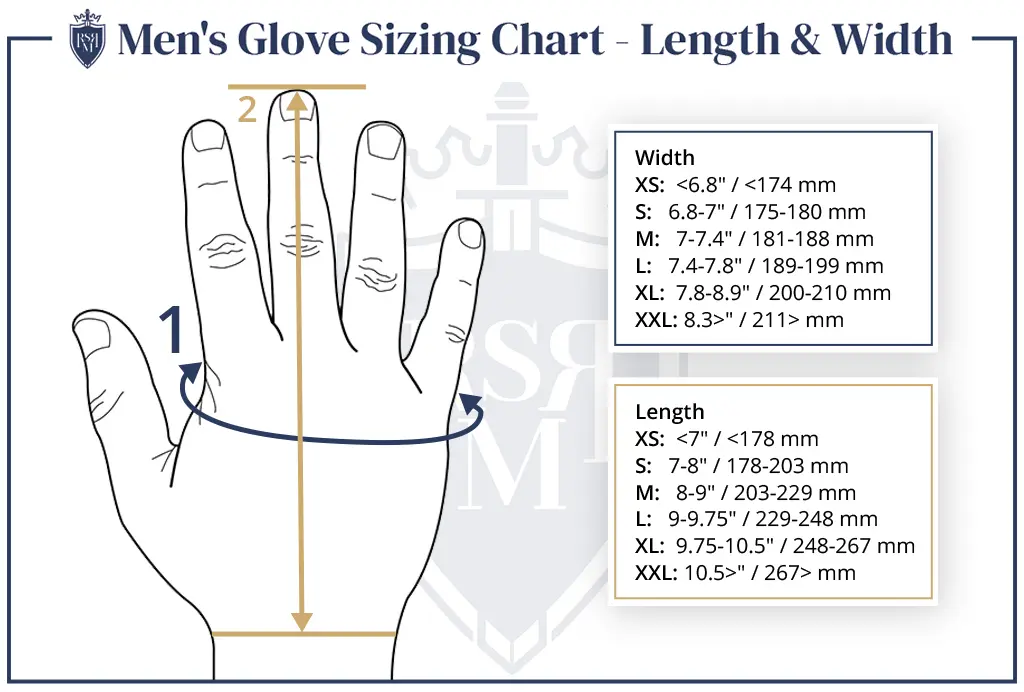 Infographic - Mens Glove Sizing Chart