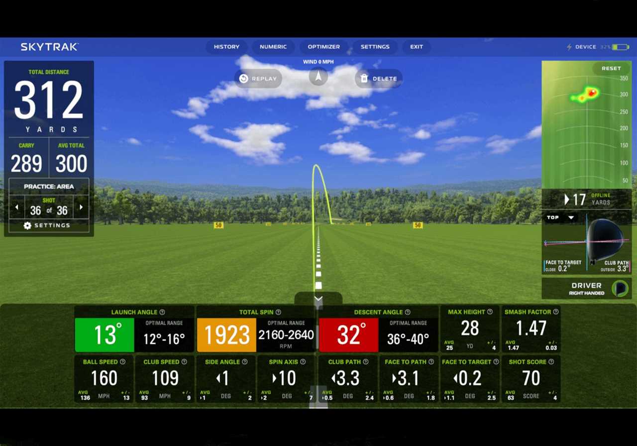 SkyTrak+ Moving the Launch Monitor Needle (In More Ways Than You Might Think)