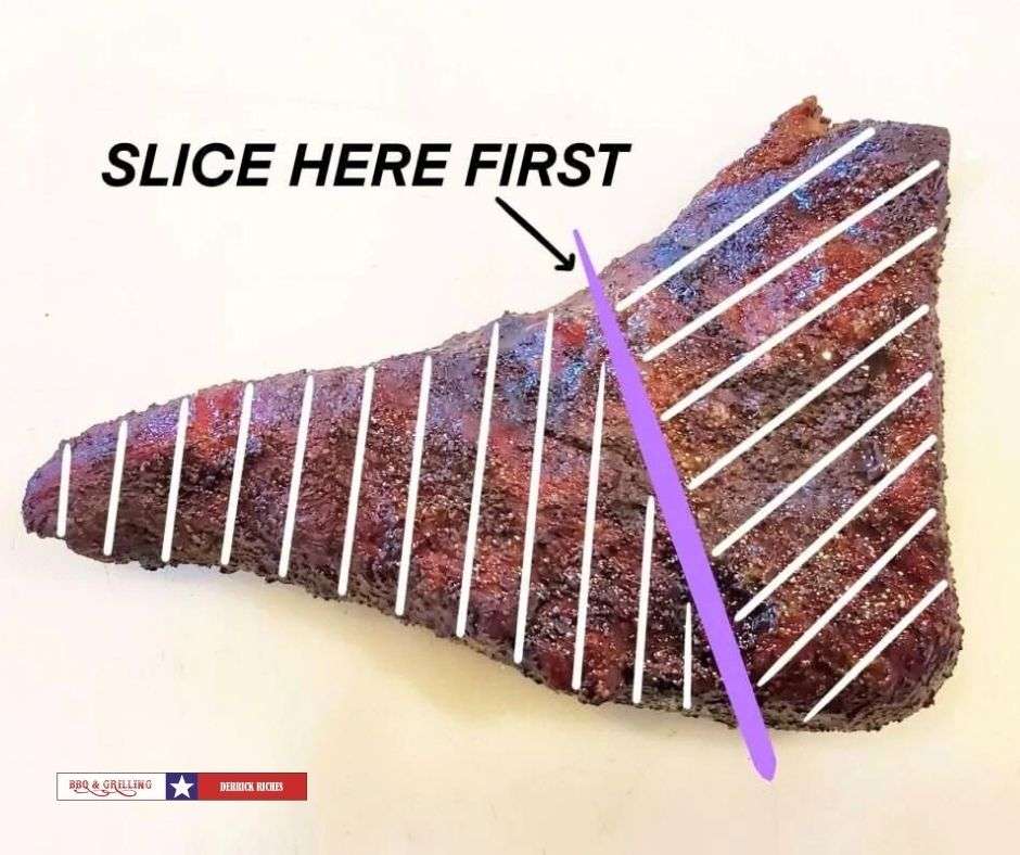 tri-tip-cutting-guide