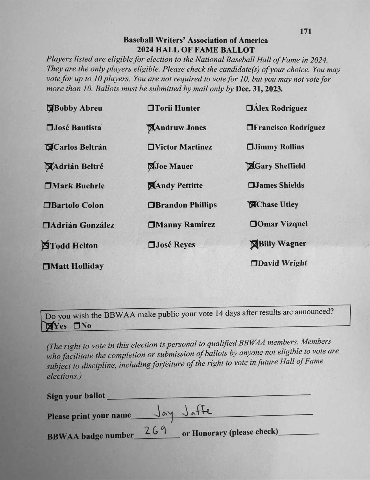 2024 Hall of Fame Ballot