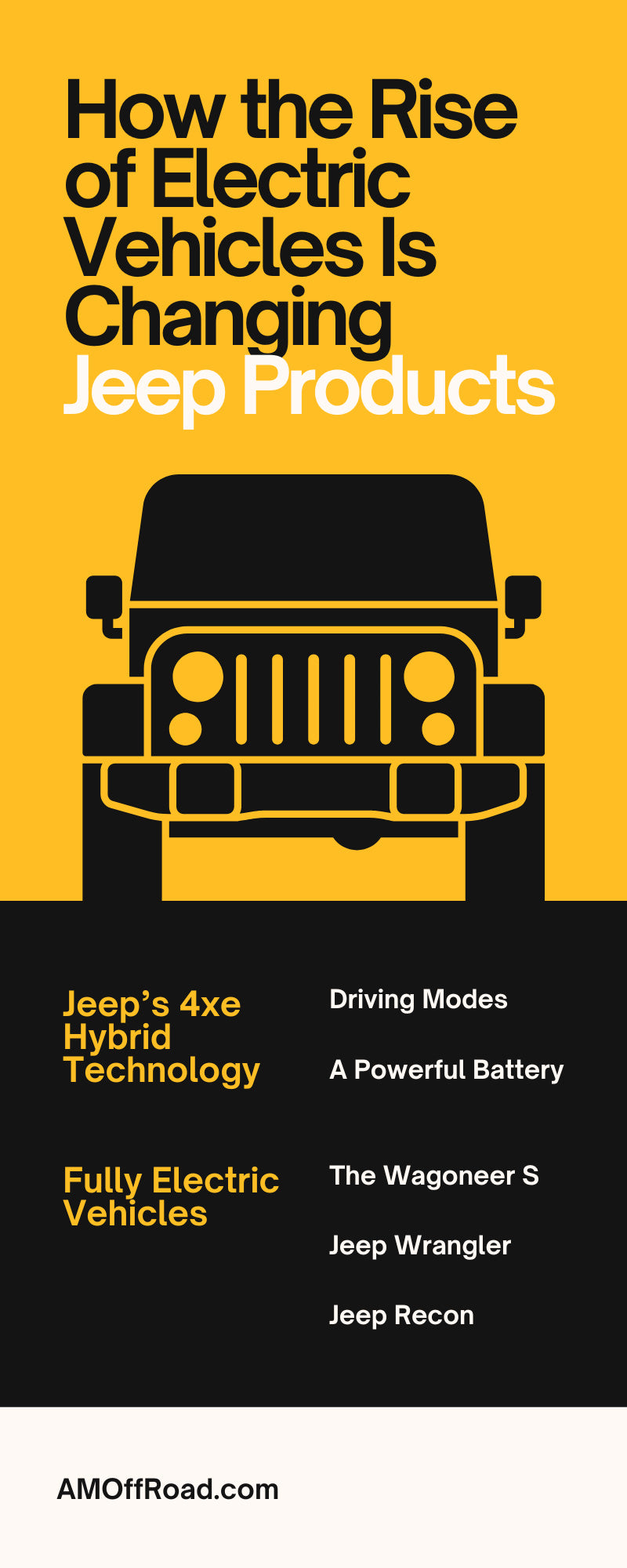 How the Rise of Electric Vehicles Is Changing Jeep Products