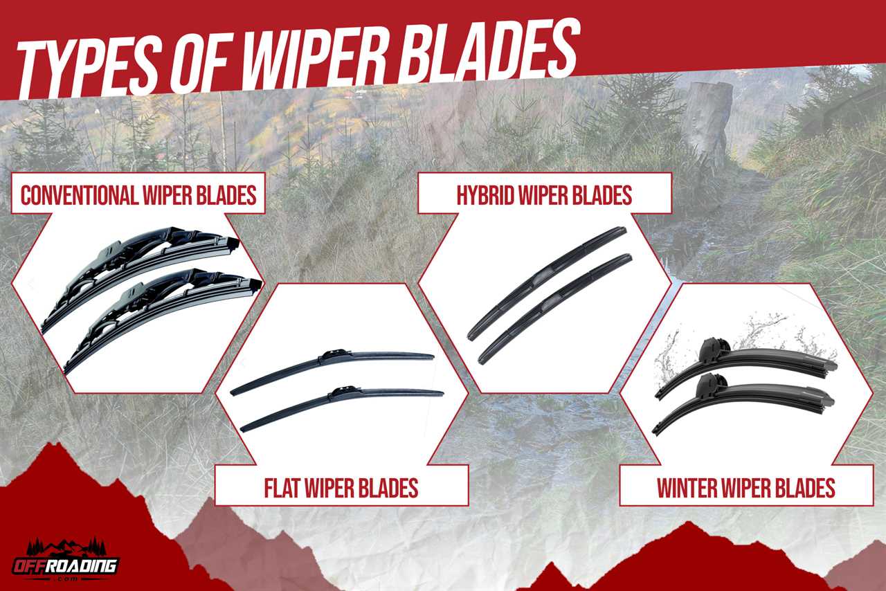 types of wiper blades
