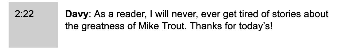 A comment in a FanGraphs chat from user Davy, time-stamped 2:22: As a reader, I will never, ever get tired of stories about the greatness of Mike Trout. Thanks for today’s!