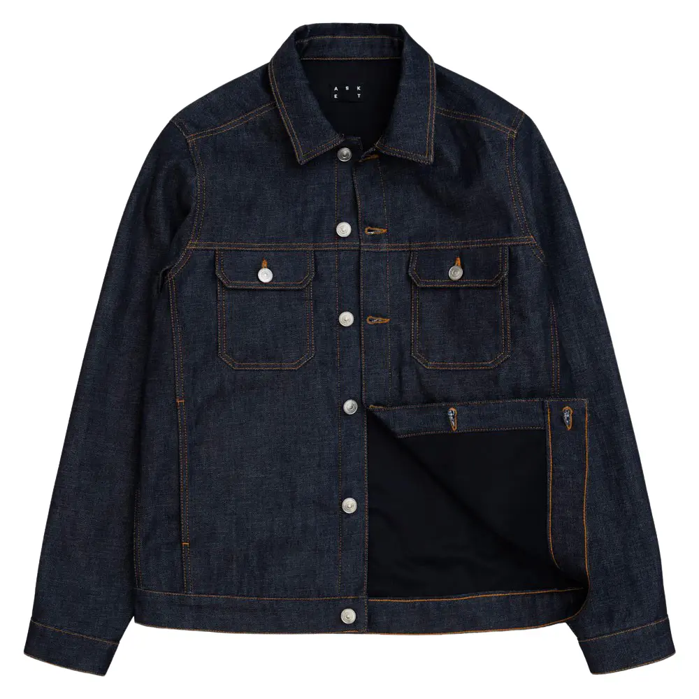 Denim Jean Jacket Outfits For Men: 11 Stylish Ways To Wear One