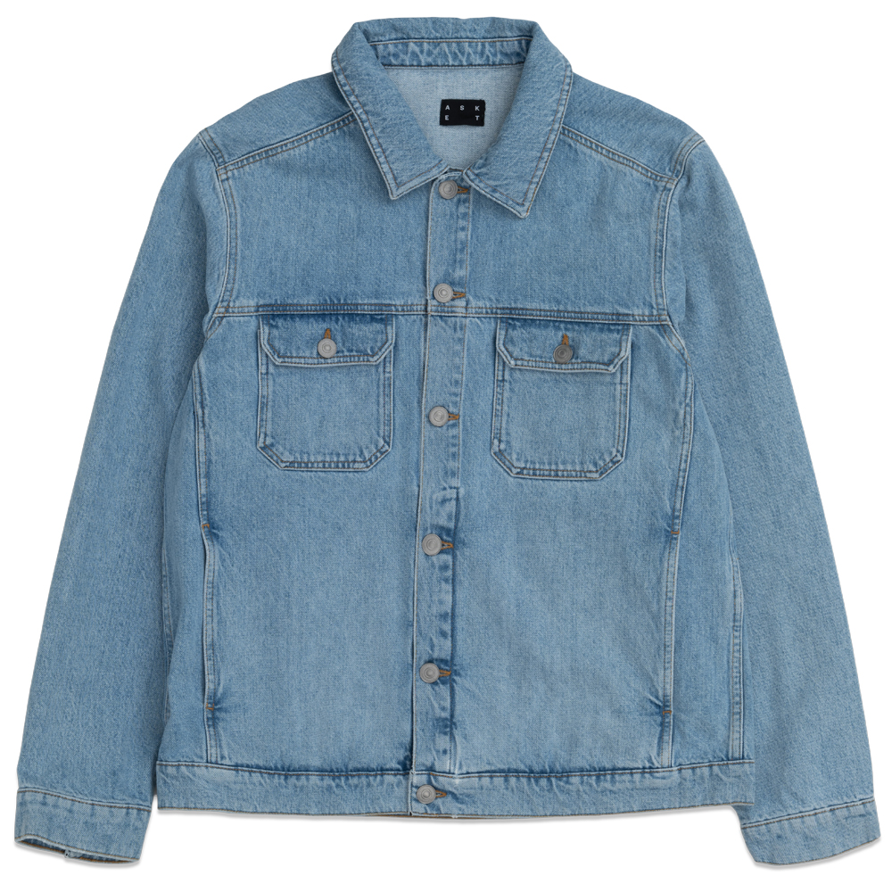 Denim Jean Jacket Outfits For Men: 11 Stylish Ways To Wear One