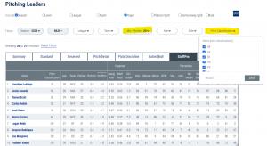 BP Announcements: StuffPro and PitchPro Leaderboards Are Live!