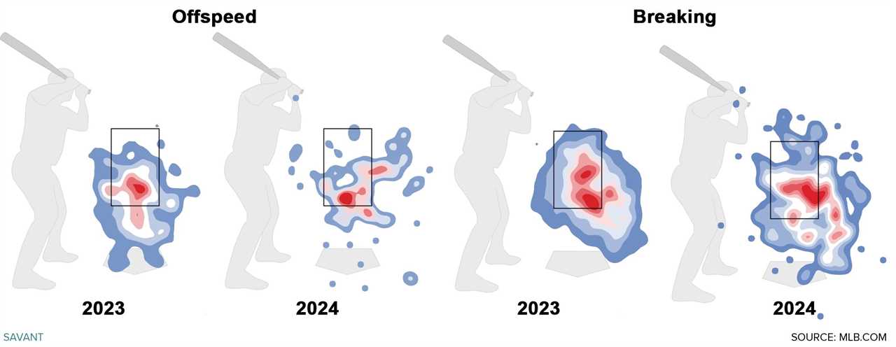 Mookie Betts