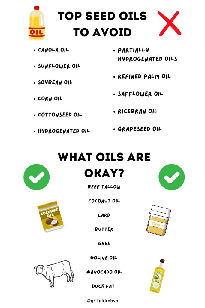 list of seed oils to avoid