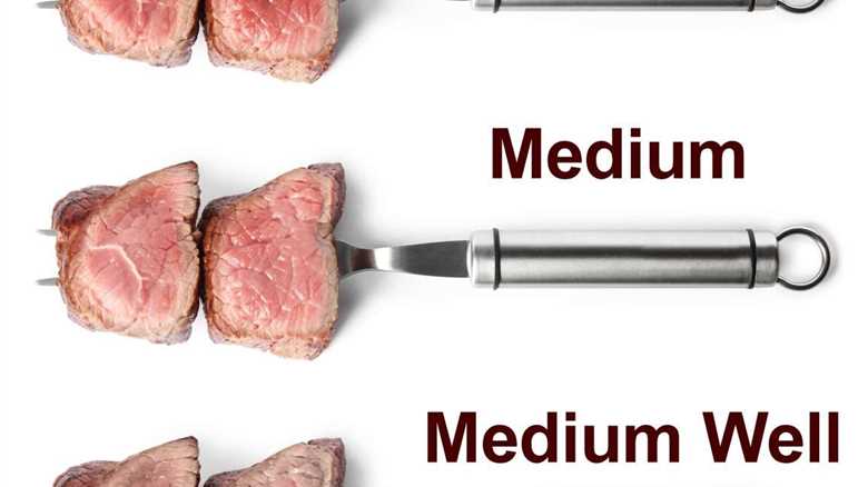 Comprehensive Steak Doneness Guide