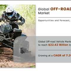 The global Off-road vehicle market trends