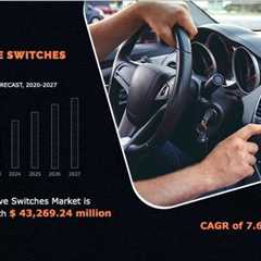 Automotive Switches Market Trends-2027