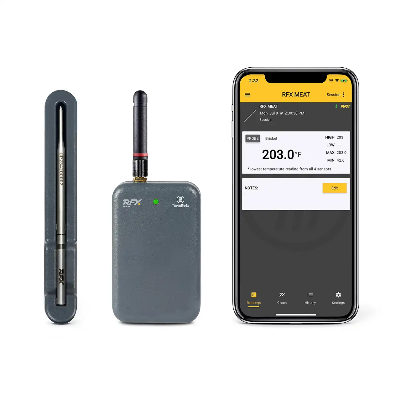 ThermoWorks RFX Wireless Probe Review