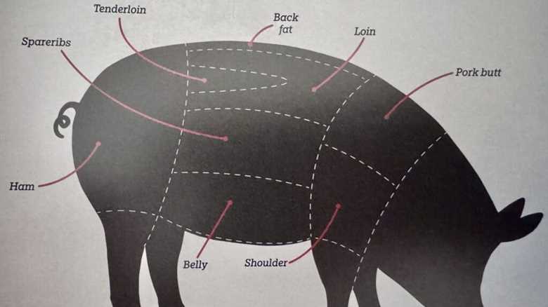 How To Smoke A Pork Butt On The Big Green Egg: Complete Guide