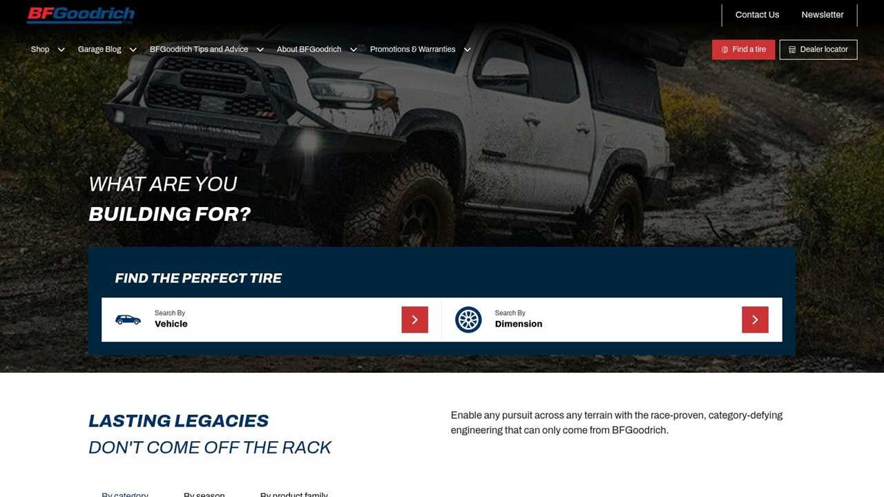 BFGoodrich Tires