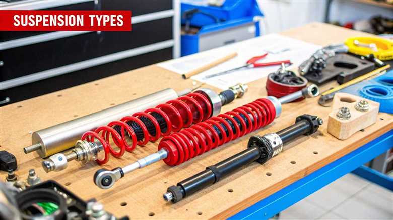 Jeep Wrangler Suspension Upgrades A Complete Guide