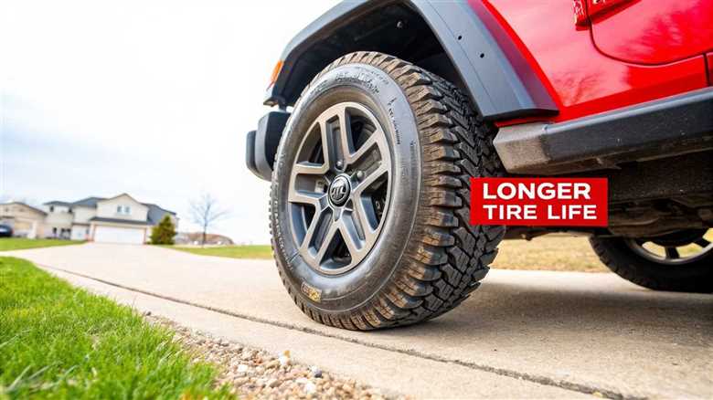 Jeep Tire Rotation Guide | Expert Tips for Better Performance