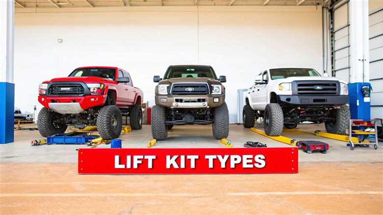 How to Install a Lift Kit: Easy Step-by-Step Guide