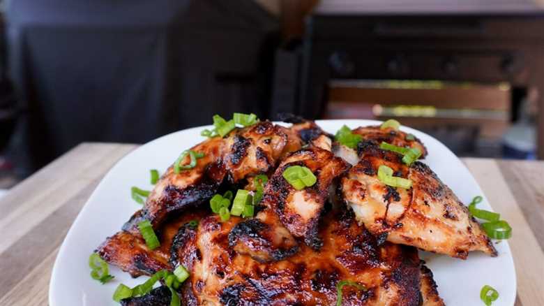 The BEST Chicken Marinade